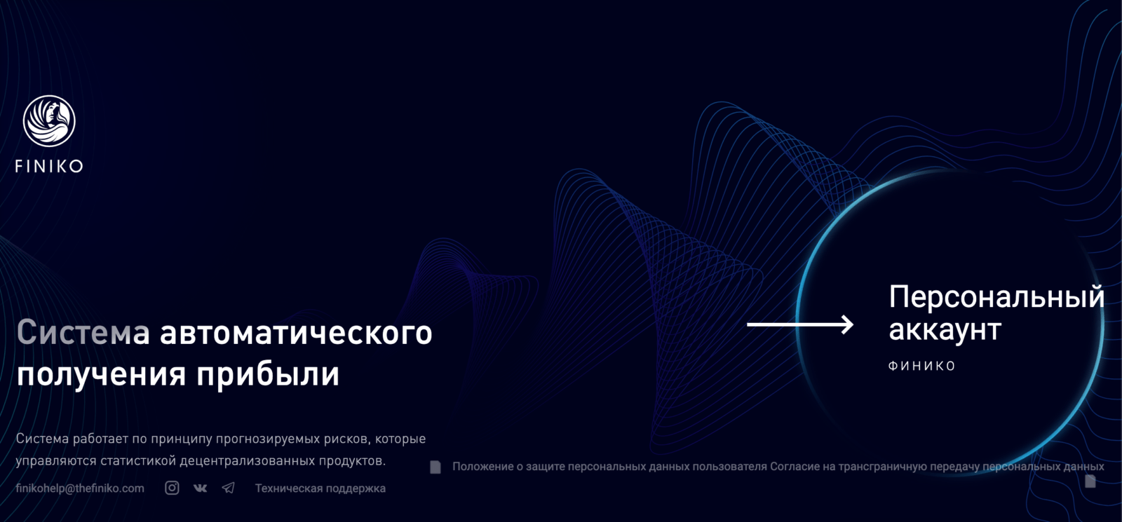 Главная Finiko 