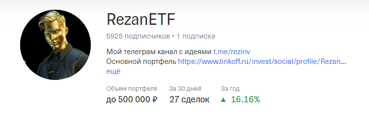 rezan инвест itf