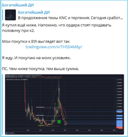 статистига телеграмм богатейший ди