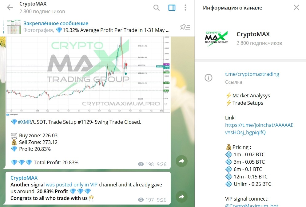 Телеграмм канал Crypto Maximum