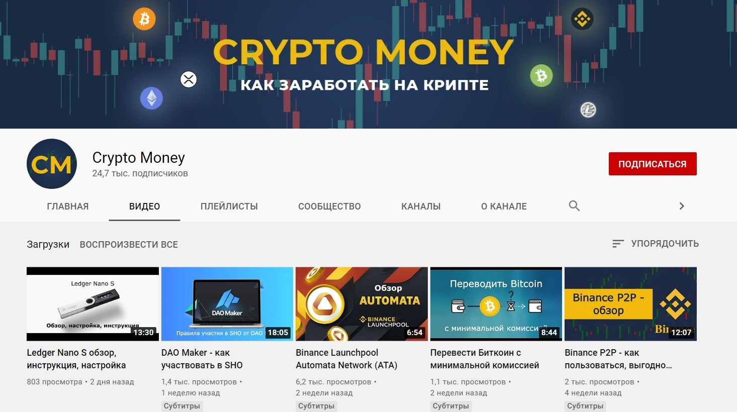 Ютуб канал Crypto Money Сергея Княжевича