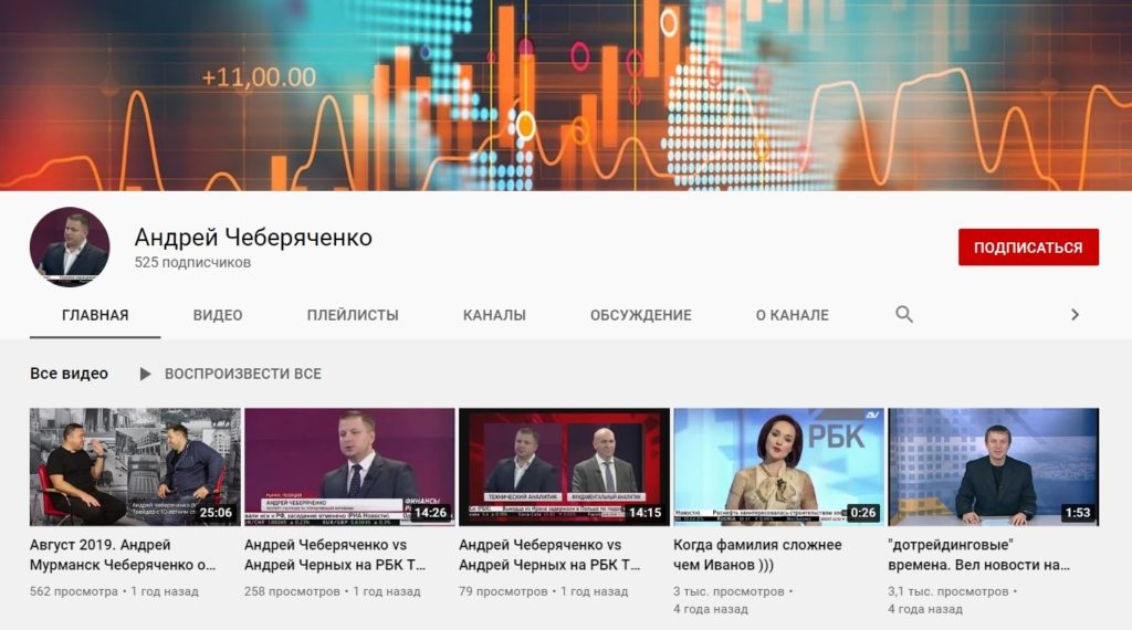 Youtube канал Андрея Чеберяченко