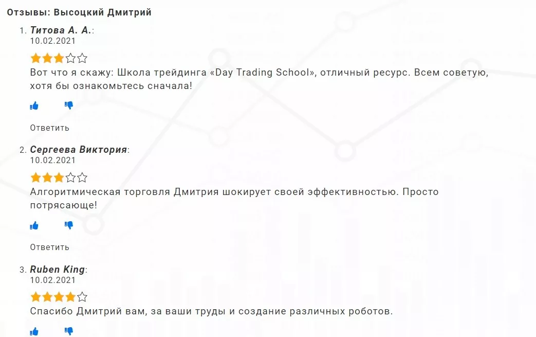 DayTradingSchool Дмитрия Высоцкого отзывы