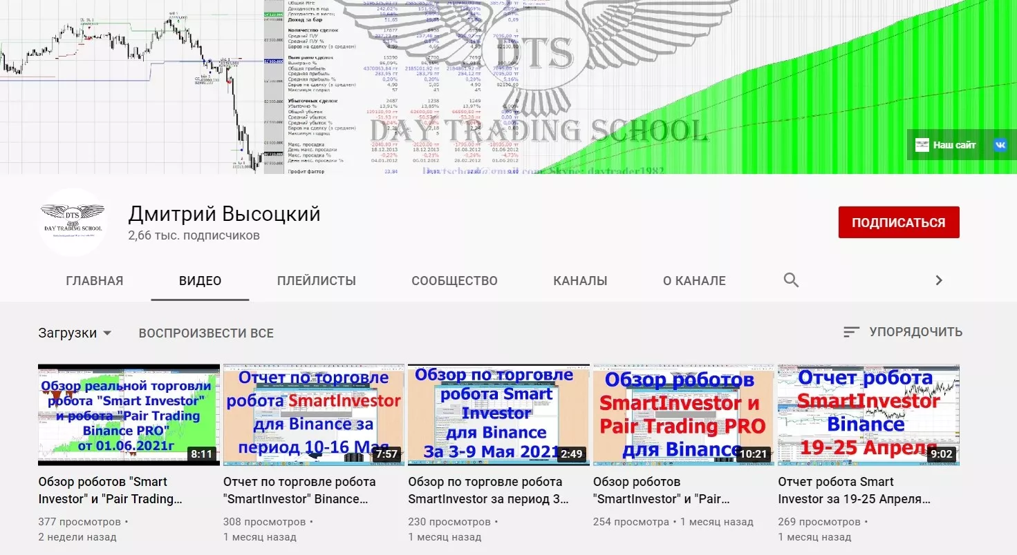 Ютуб канал DayTradingSchool Дмитрия Высоцкого