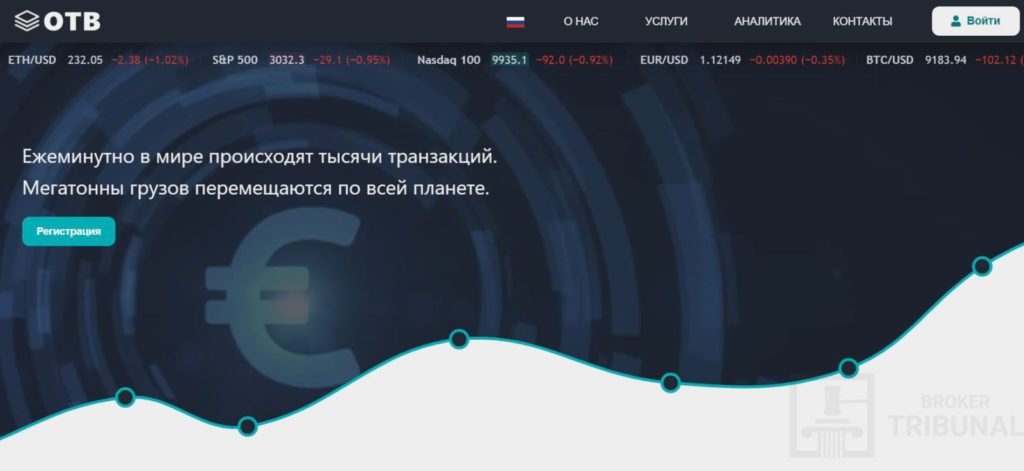 Сайт брокера OTB Trading