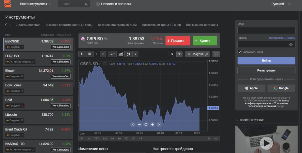 Ресурс трейдера Libertex