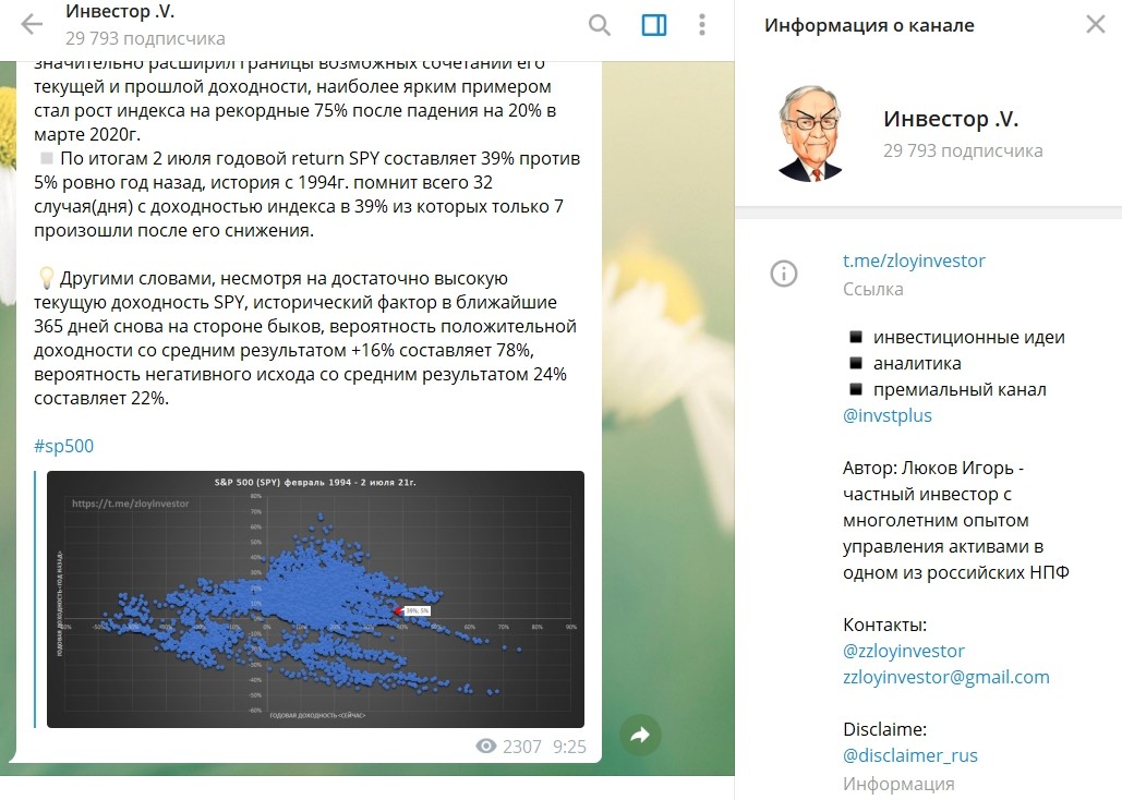 Информация о канале Злой инвестор