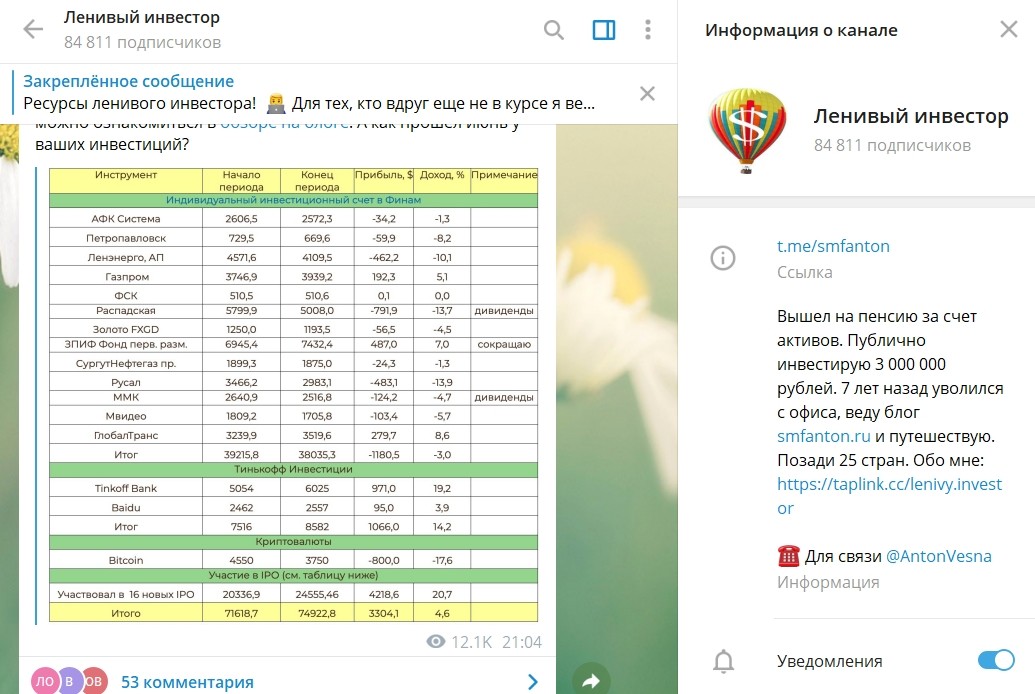 Телеграмм канал Ленивого инвестора Антона Весеннего