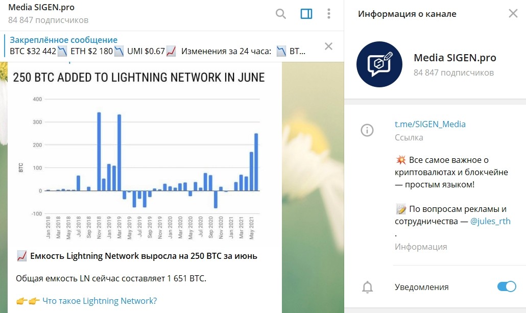 Телеграмм канал Media SIGEN