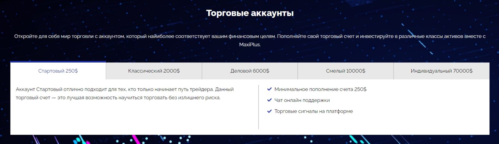 Торговые аккаунты MaxiPlus.Trade