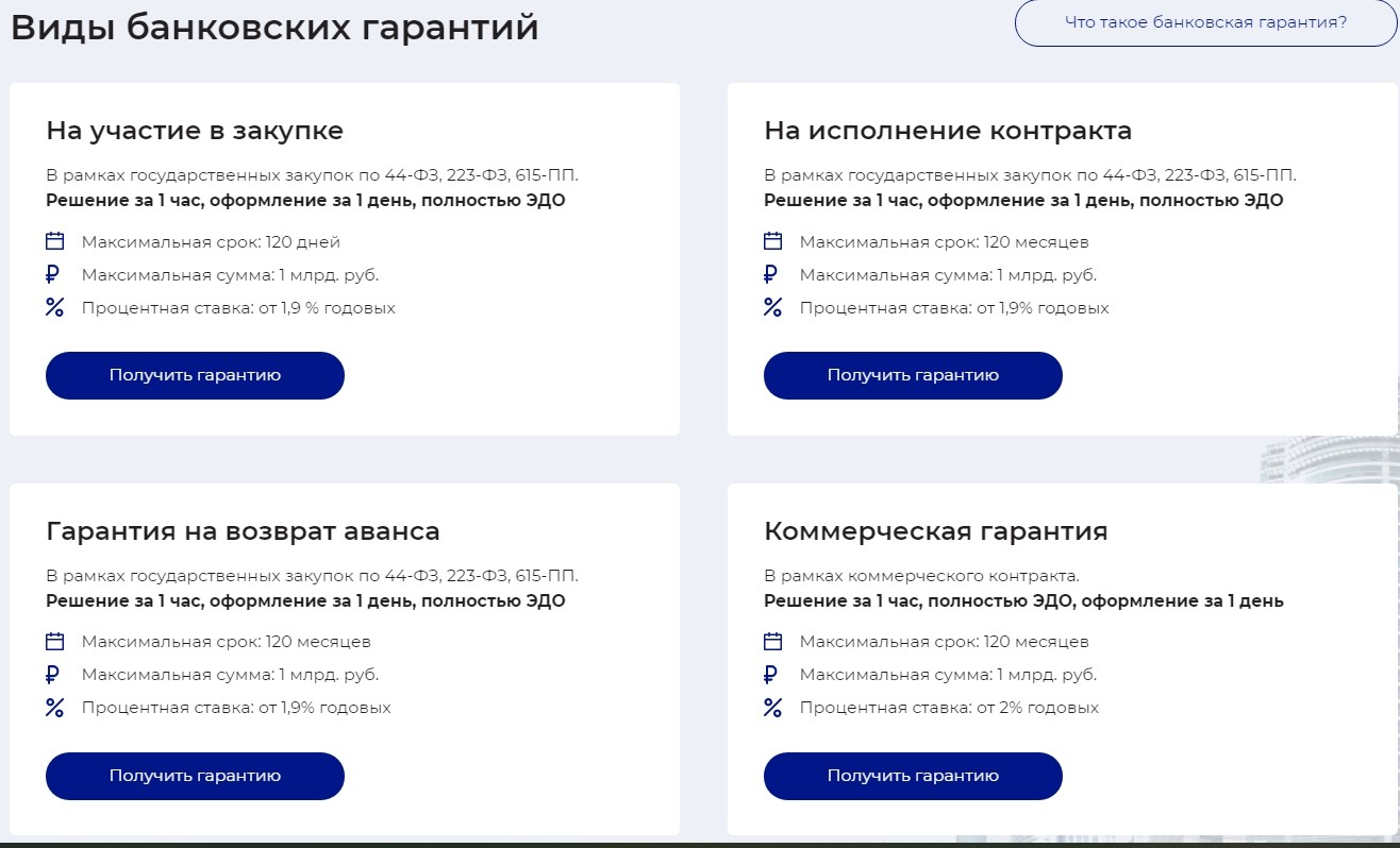 Виды банковских гарантий Столичная Сберегательная Компания