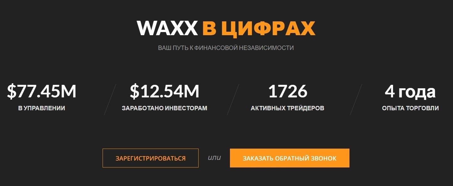 Компания WAXX CAPITAL в цифрах