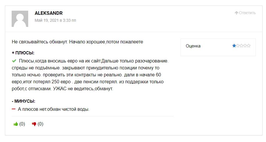 Отзывы клиентов о брокере Capital.com