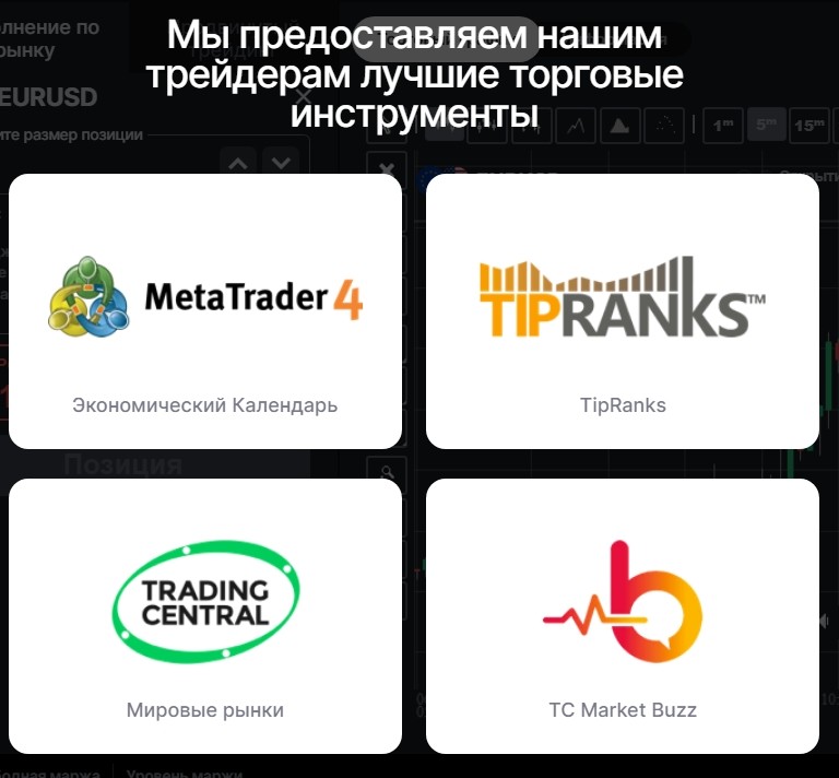 Обучающие материалы Invest Markets