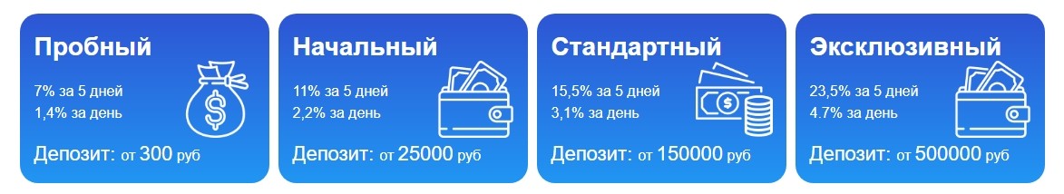 Варианты сотрудничества с Легион Лтд