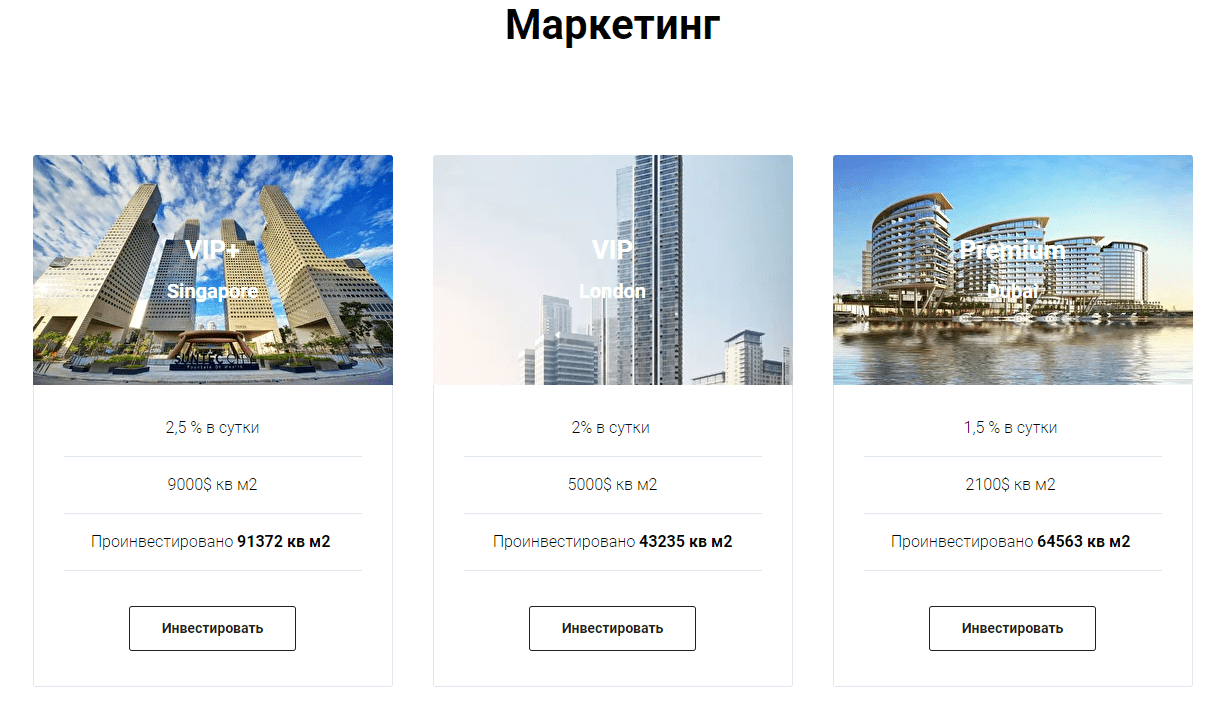 Тарифы инвестора Home Invest.pro