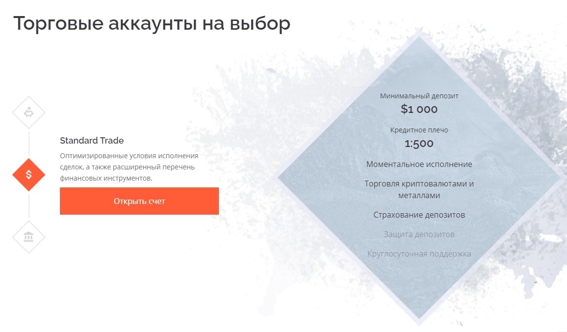 Торговые аккаунты на выбор FobTrust