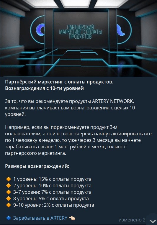 Партнерские программы с Artery