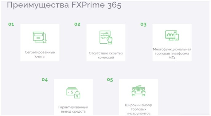 Преимущества Fxprime365