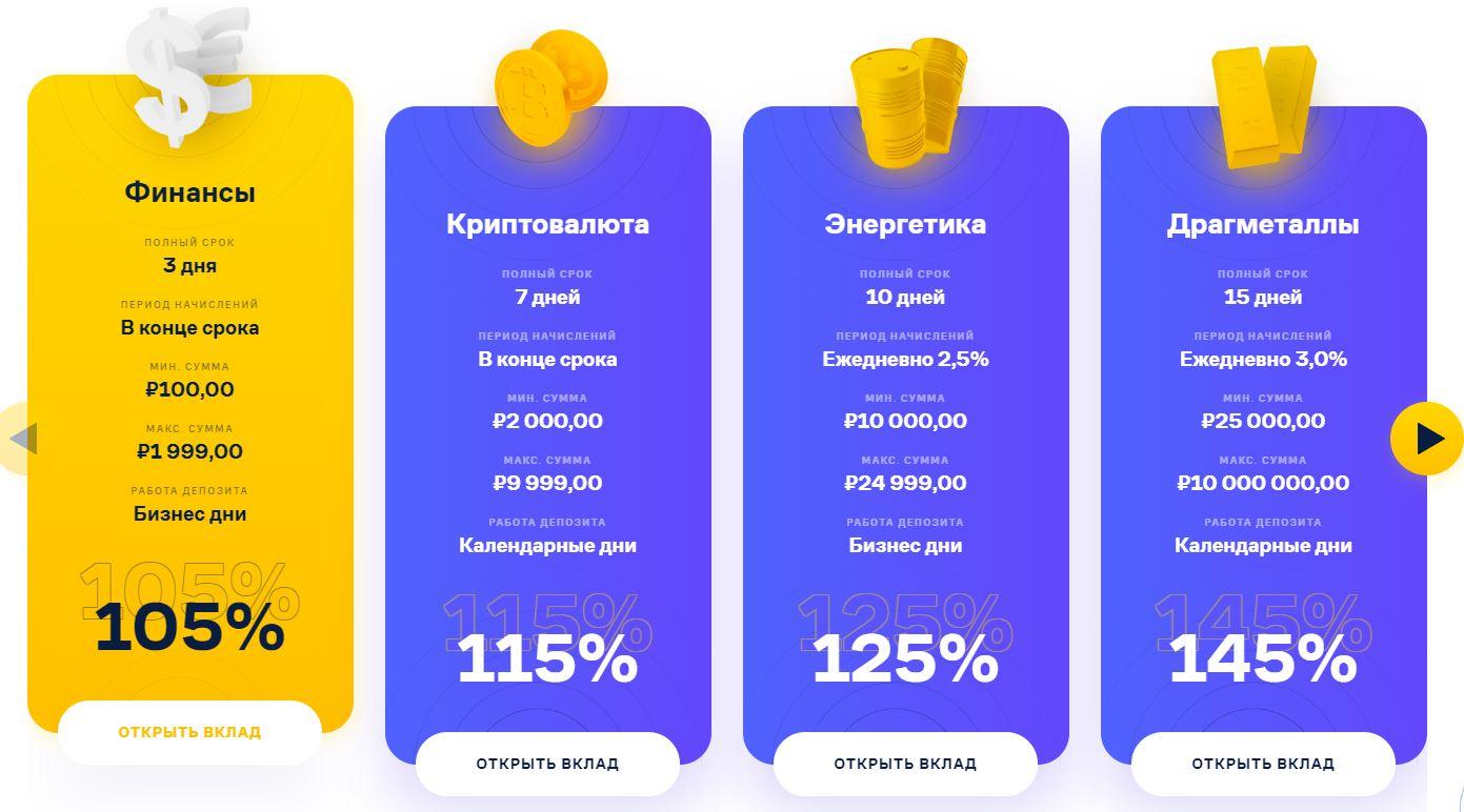 Торговые инструменты Брокера Ltd7 io