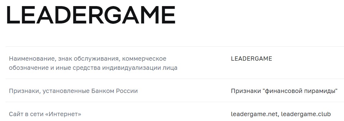 LeaderGame net финансовая пирамида