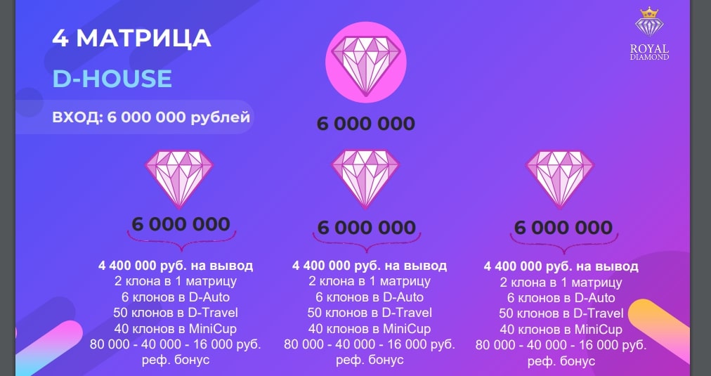 4 матрица D-house Royal Diamond