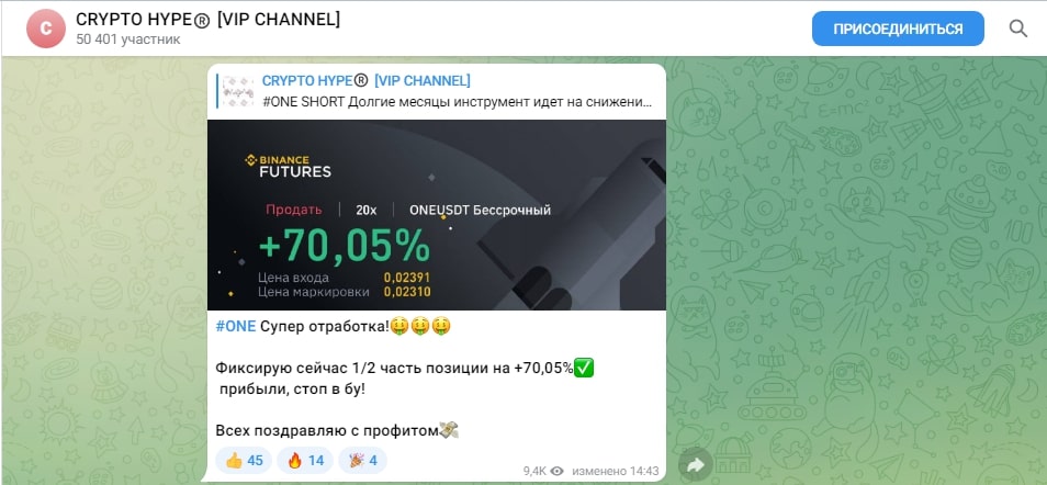 Сигналы Crypto Hype