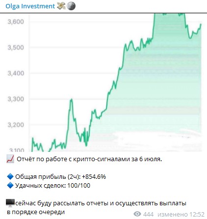 OlgaMoney отчет по работе