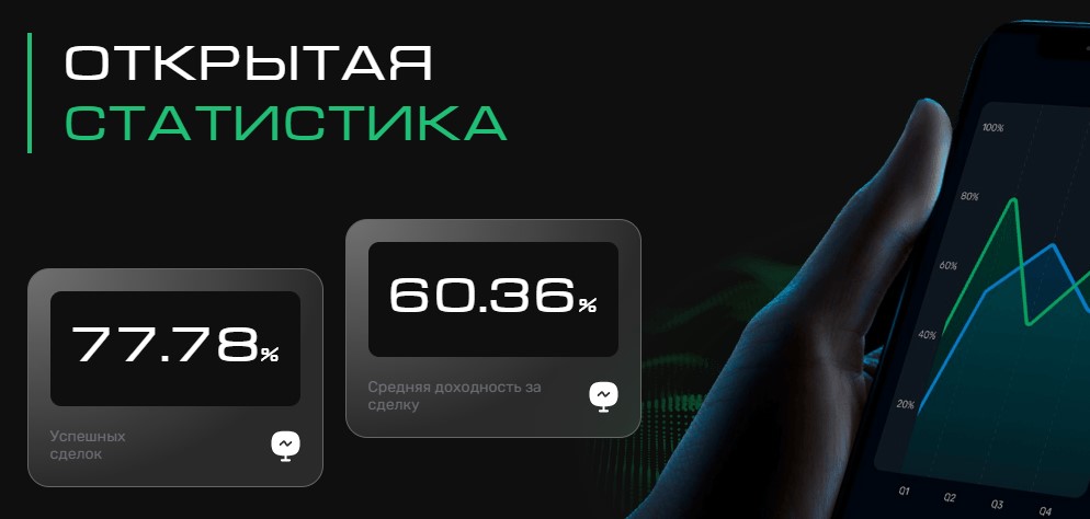 Открытая статистика S Group