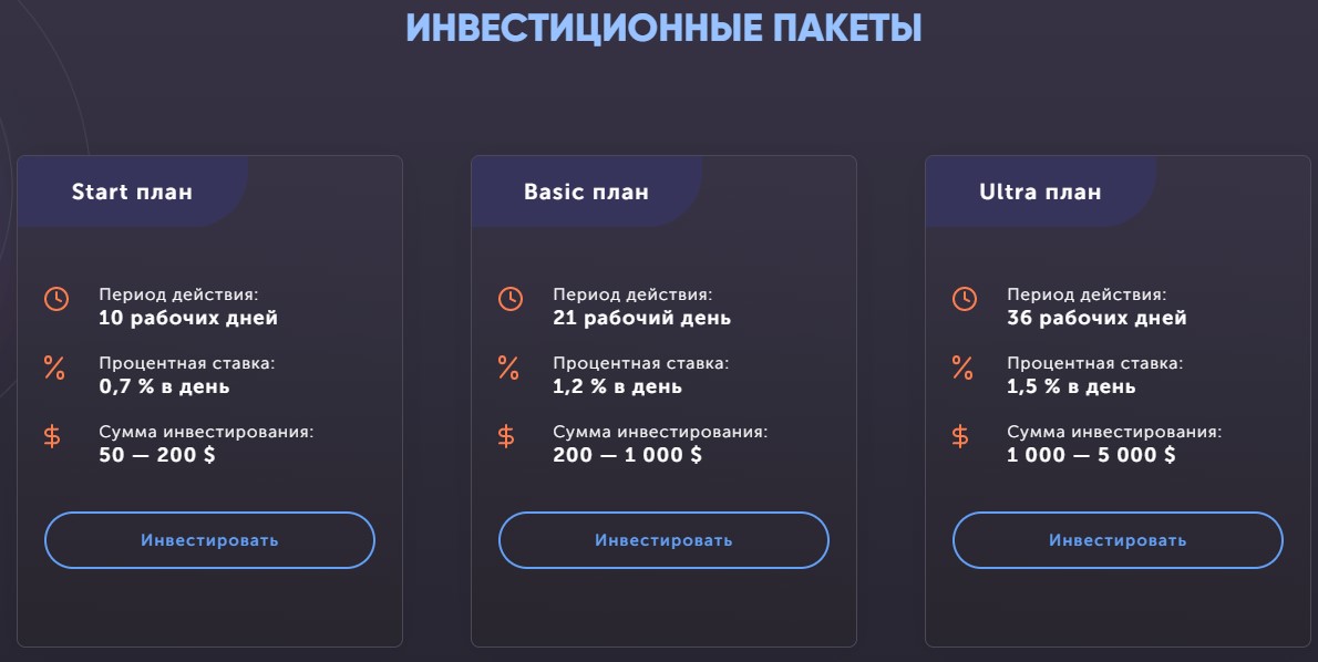 Инвестиционные пакеты KioKim.com