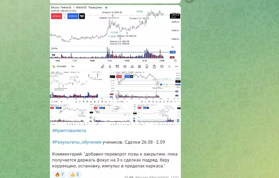 Mercantilist Михаил Трейдинг