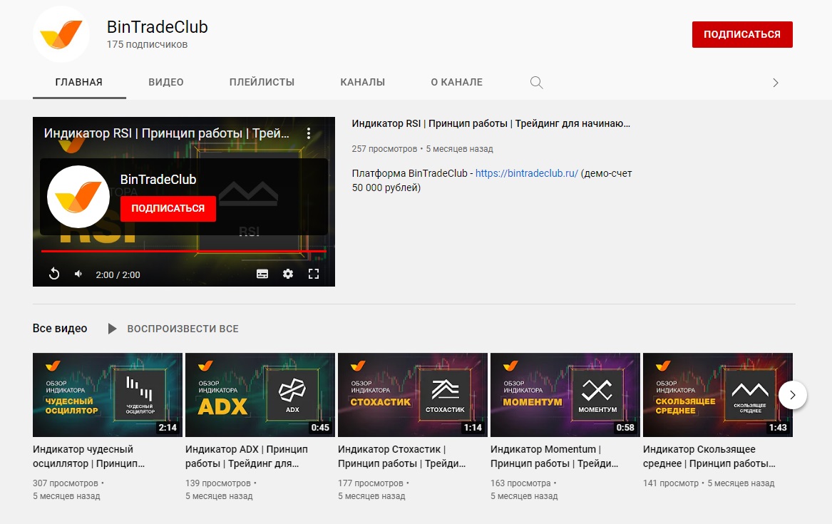 Ютуб-канал проекта BinTradeClub