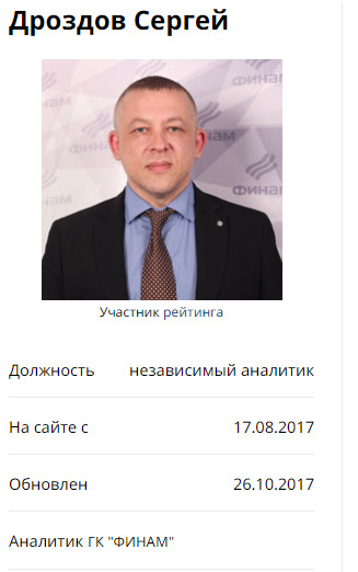 Дроздов аналитик в Финам