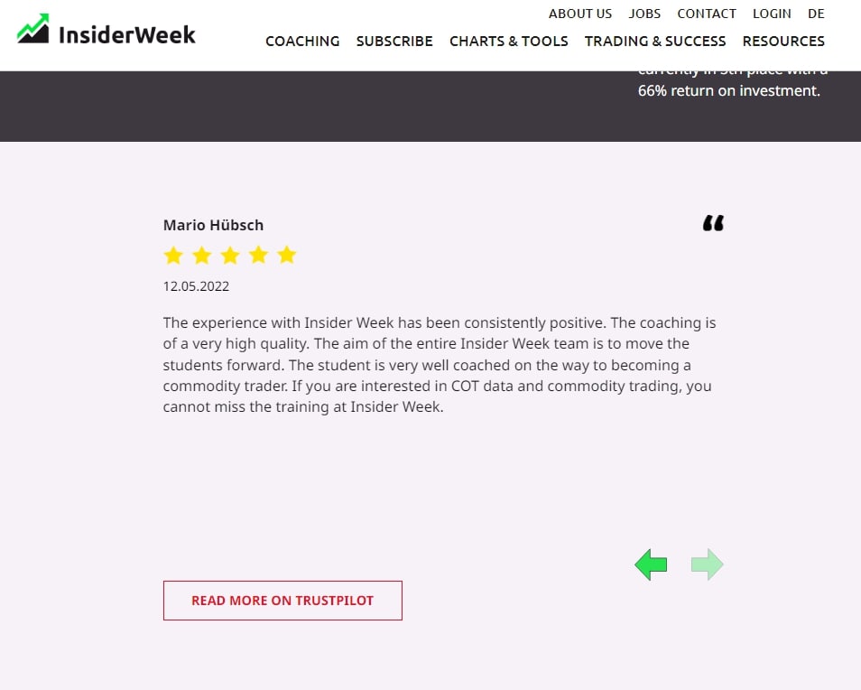 Insider Week отзывы