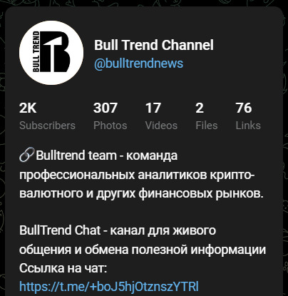 Телеграм-канал Bull Trend Channel