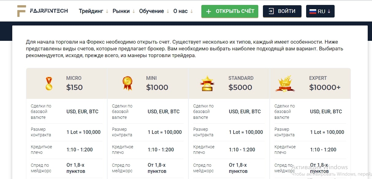 Условия заработка в проекте Fajrfintech