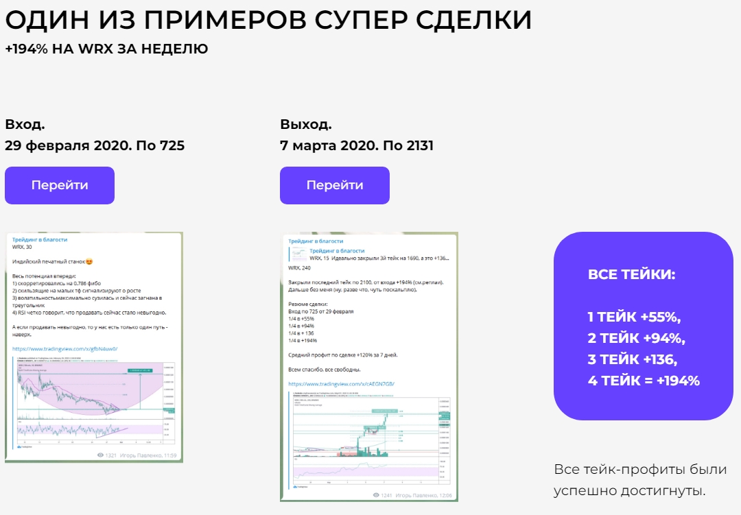 Игоря Павленко примеры сделок