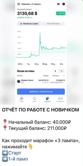 Limited Amount Телеграмм проект