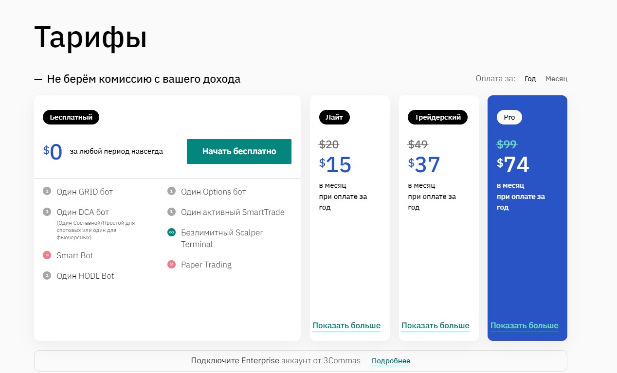3commas тарифы