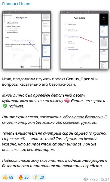 Обзор телеграм канала Fibonacci team