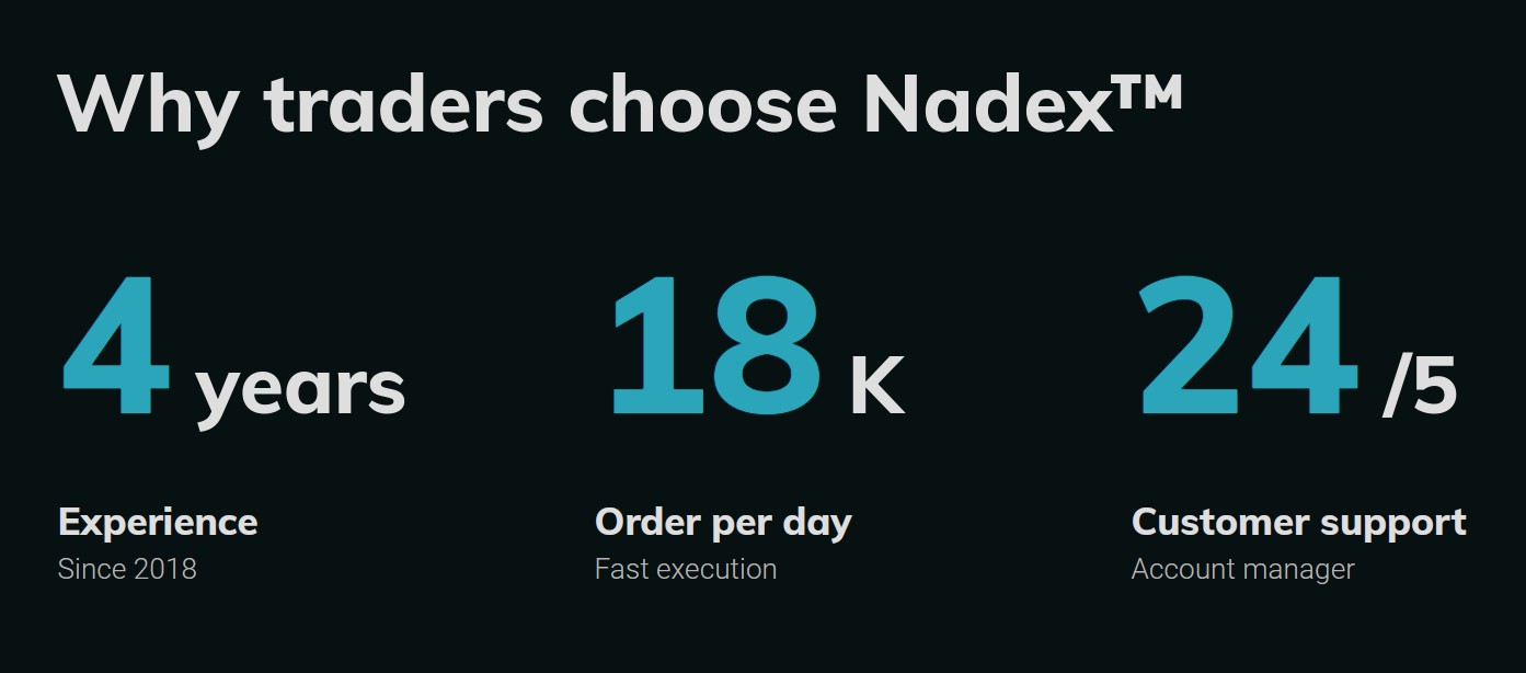 Nadexcfd проект обзор