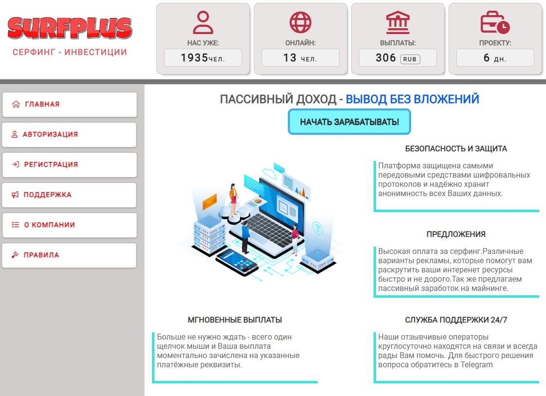 Сайт Surfplus обзор деятельности