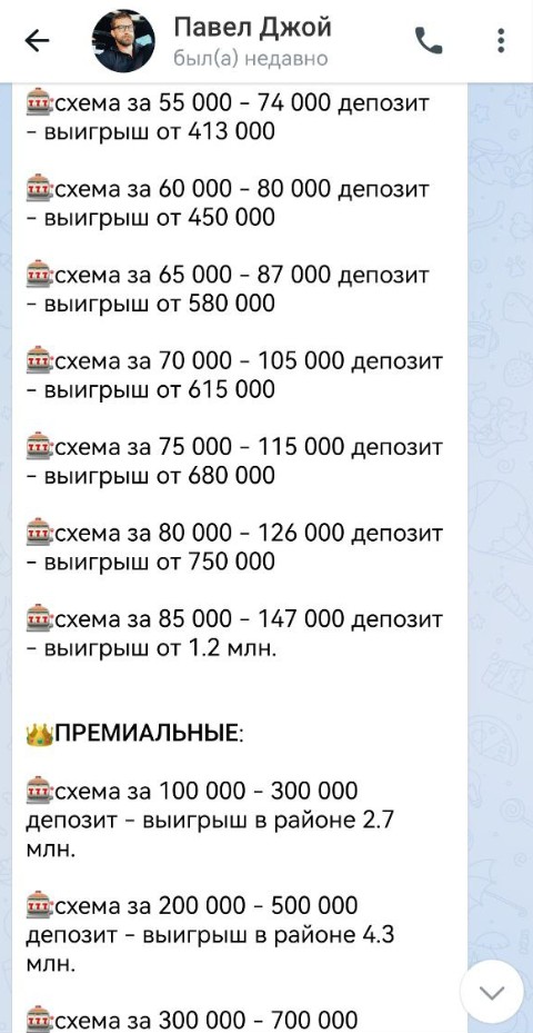 Мечты Становятся Реальностью условия инвестирования