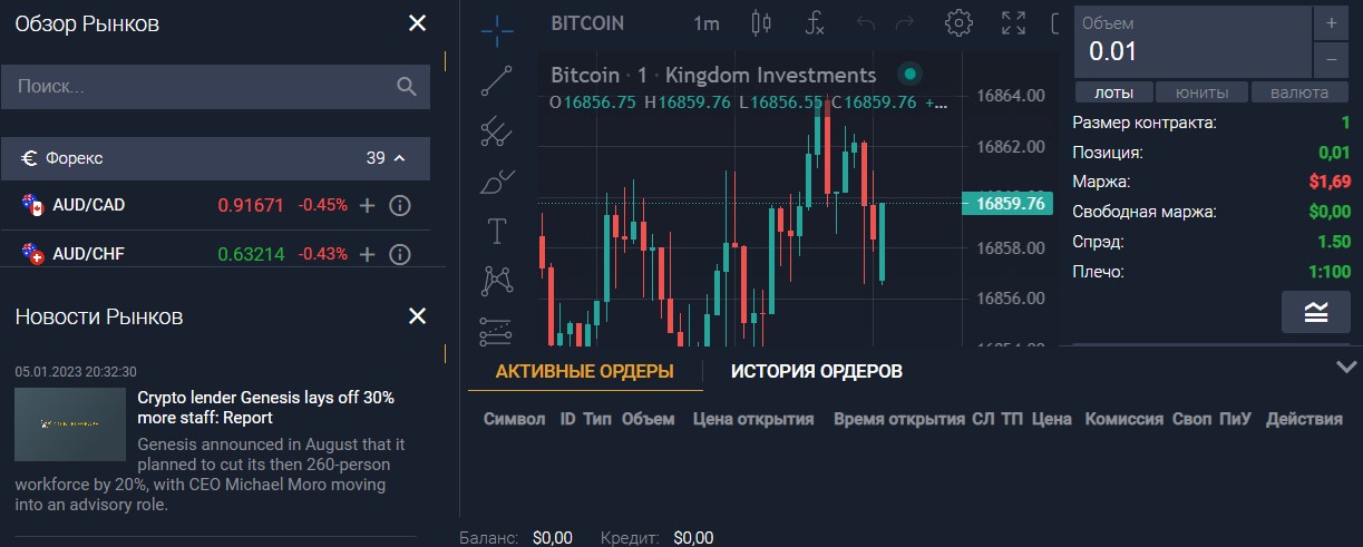 Kingdom-Investments.io платформа счет