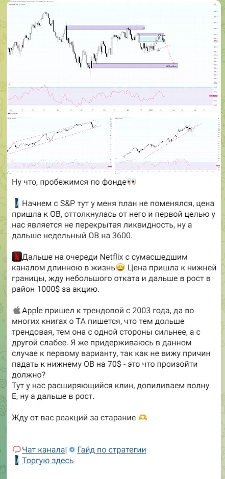 MikhaylovTrade телеграмм