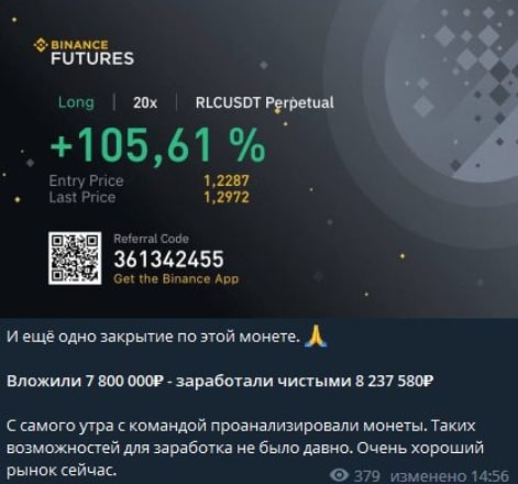 San4es Trader доходность