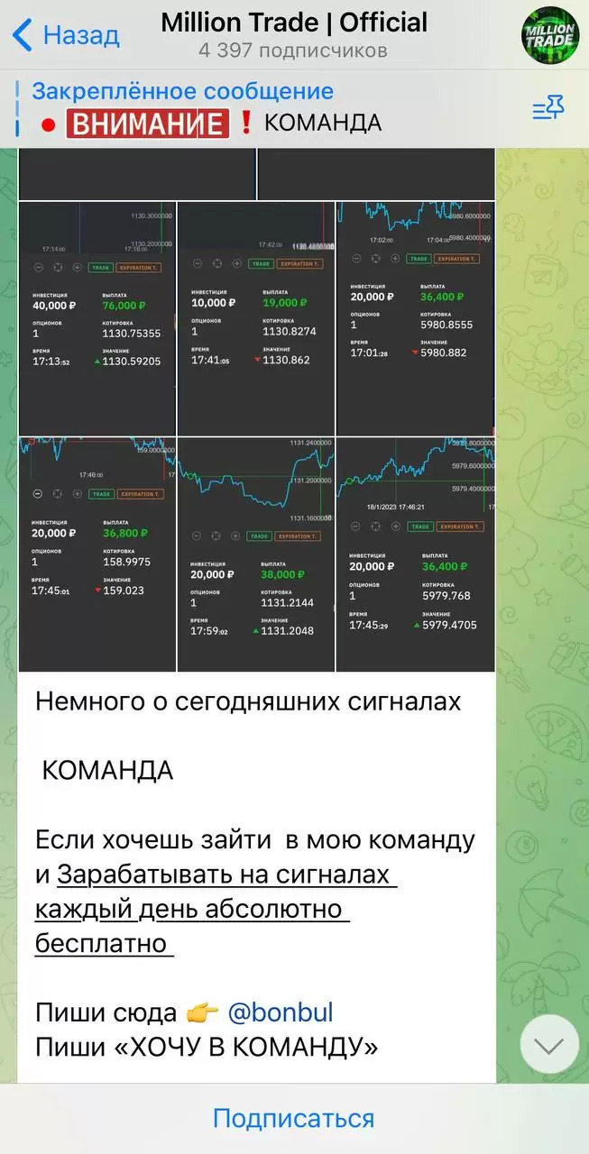 Статистика по сигналам