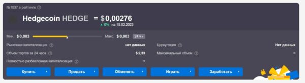 HEDGE coin цена монеты