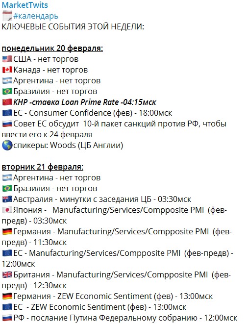 Телеграм канал Markettwits обзор