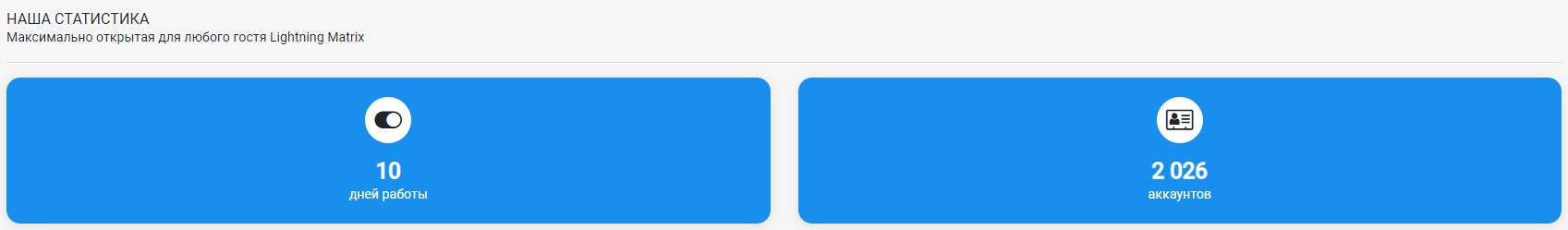 Lightning Matrix статистика компании